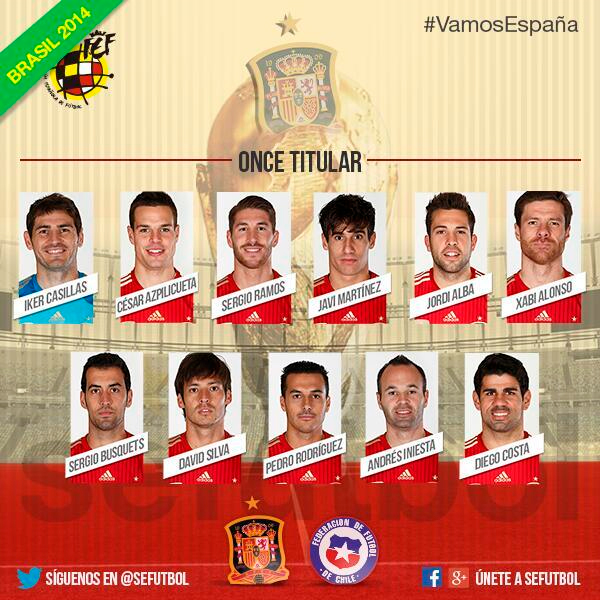 Источник — @SeFutbol Источник — @SeFutbol