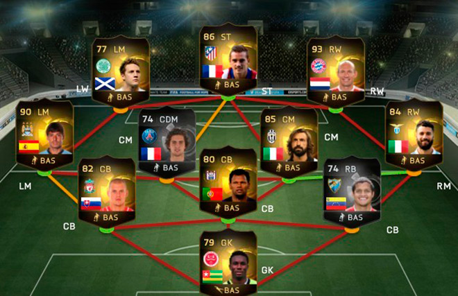 Ea ultimate team. Команда года ФИФА 15. 2015 ФИФА состав. ФИФА 15 составы. Символическая сборная недели ФИФА 20-21.