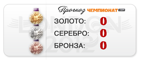 Прогноз "Чемпионат.com": трава — не лёд, медалей – ноль Прогноз "Чемпионат.com": трава — не лёд, медалей – ноль