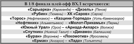 Таблица 1 Таблица 1