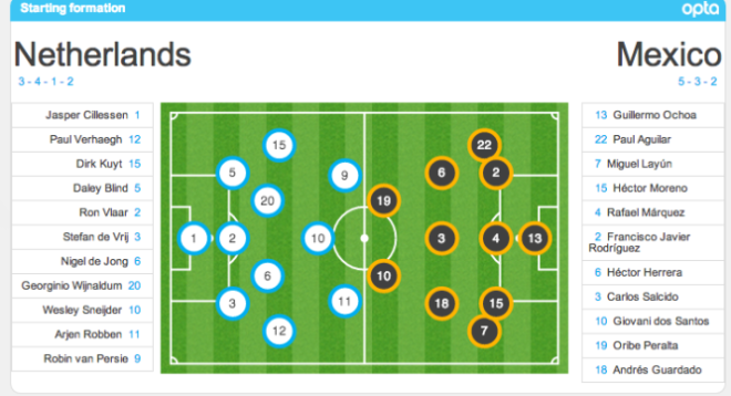 Источник — @itvfootball Источник — @itvfootball