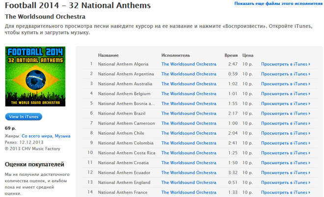 Football 2014 — 32 National Anthems Football 2014 — 32 National Anthems