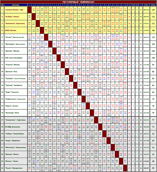 Наша история. Часть 63. 2008-2009. Фото 12. Наша история. Часть 63. 2008-2009. Фото 12.