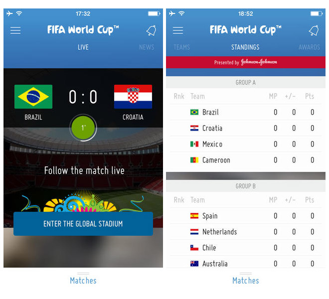FIFA FIFA