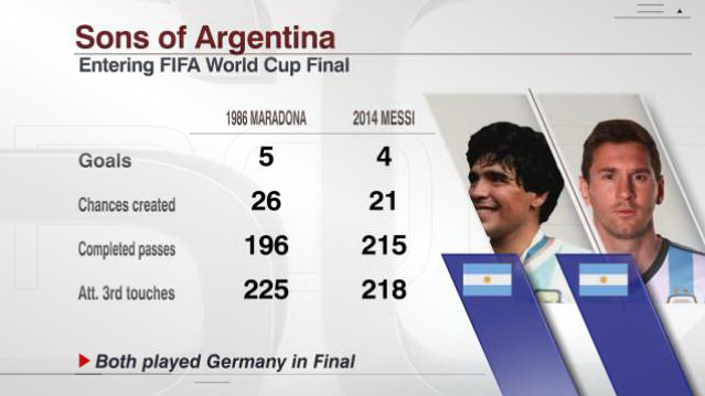Источник — @ESPNStatsInfo Источник — @ESPNStatsInfo