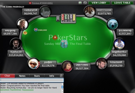 Финальный стол Sunday Million II Финальный стол Sunday Million II