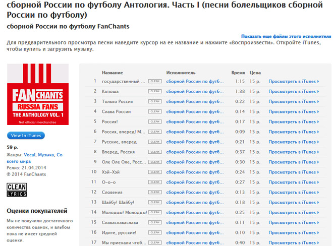 FanSounds for the World Championship 2014 FanSounds for the World Championship 2014