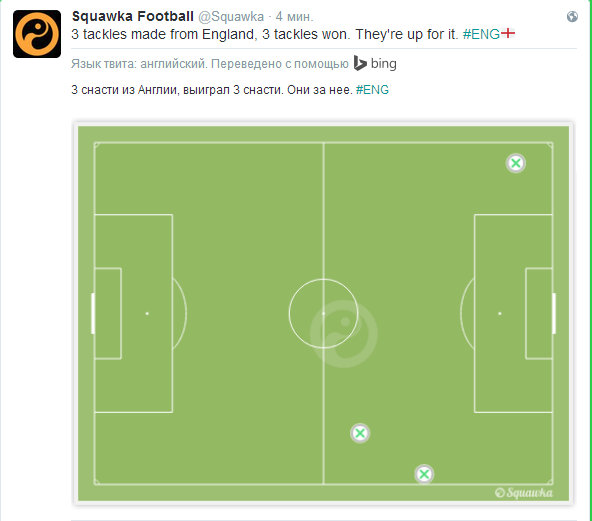 Источник — @Squawka Источник — @Squawka