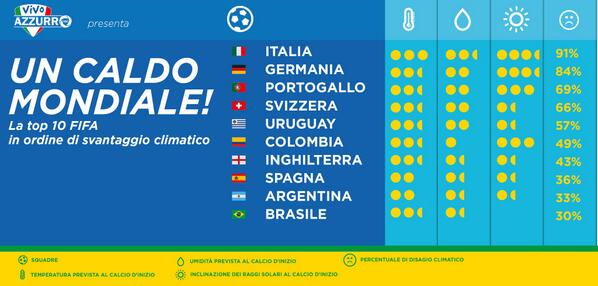 Источник — @azzurri Источник — @azzurri