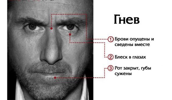 Миф об исключительности чтения телсов развенчан Миф об исключительности чтения телсов развенчан