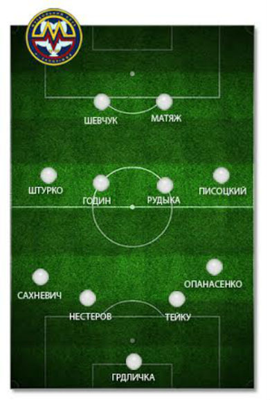"Металлург" З: оптимальный состав в первой части сезона "Металлург" З: оптимальный состав в первой части сезона