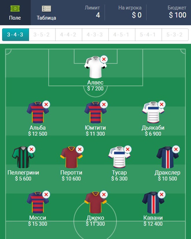 Лимит игроков. Лимит игроков. Лимит игроков. Лимит игроков. Лимит игроков.