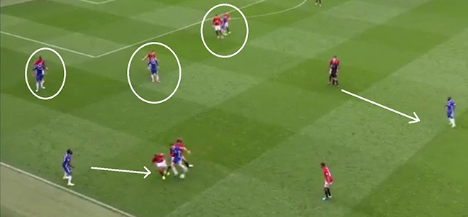 центральный полузащитник обыгрывает соперника в центре поля