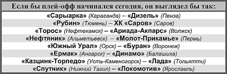 Таблица 1 Таблица 1