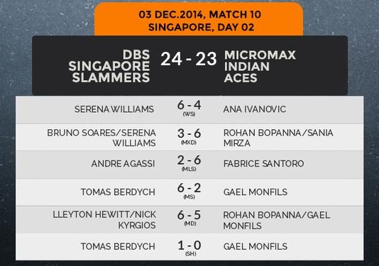 Источник — @iptl Источник — @iptl