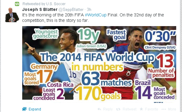 Источник — @SeppBlatter Источник — @SeppBlatter