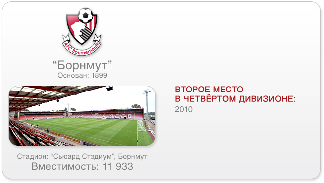 Борнмут Борнмут
