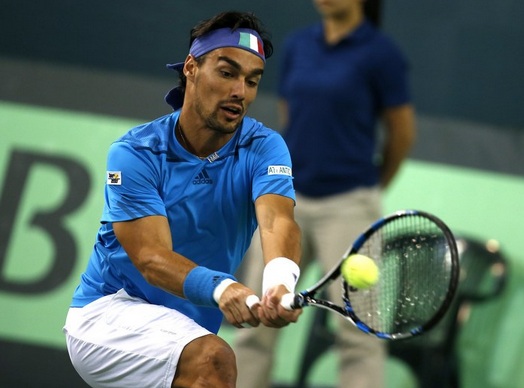 Источник — daviscup.com Источник — daviscup.com