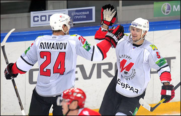 13 сентября 2012 года. Москва. Регулярный чемпионат КХЛ. "Спартак" — "Металлург" Нк — 0:3 13 сентября 2012 года. Москва. Регулярный чемпионат КХЛ. "Спартак" — "Металлург" Нк — 0:3