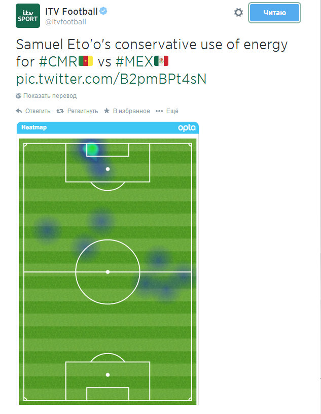 Источник — @itvfootball Источник — @itvfootball