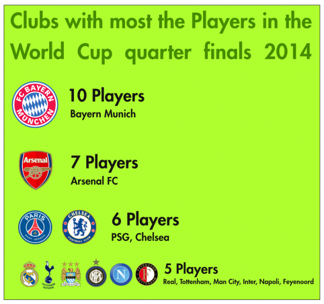 Источник — @itvfootball Источник — @itvfootball
