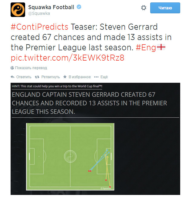 Источник — @Squawka Источник — @Squawka