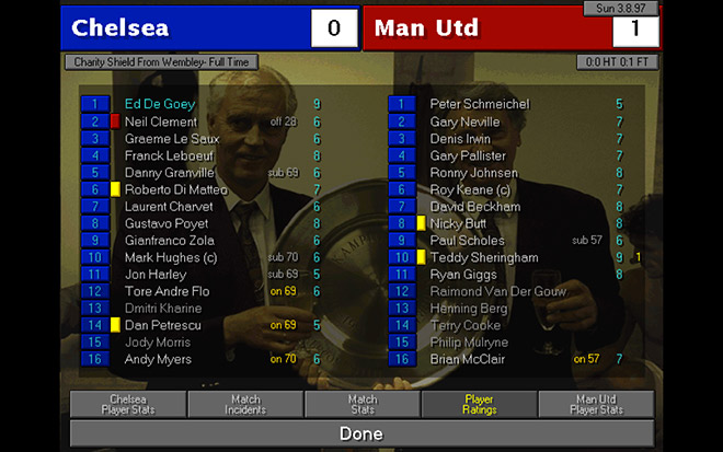 Championship Manager 97/98 Championship Manager 97/98