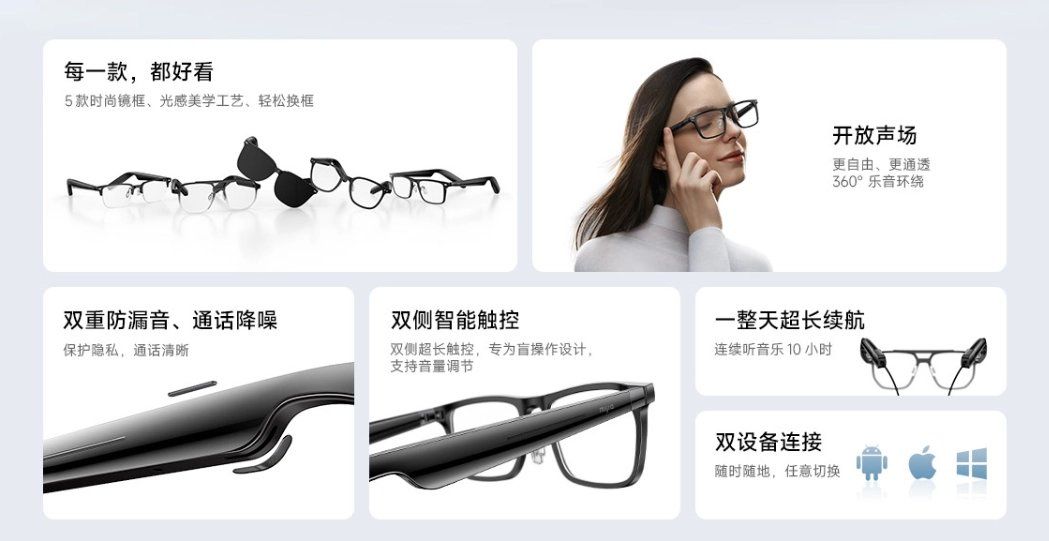 Xiaomi Mijia Smart Audio Glasses