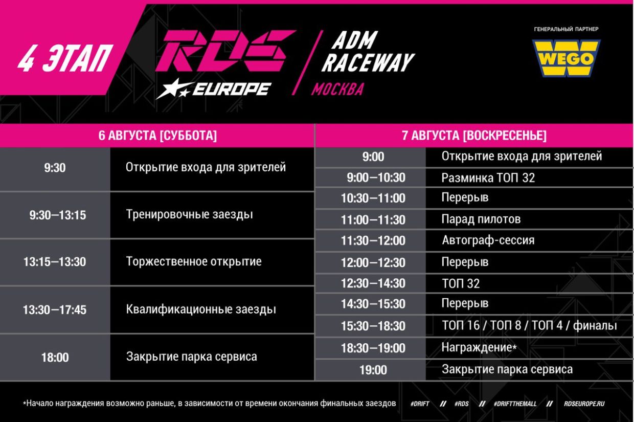 Четвёртый этап RDS EUROPE в Мячкове: 53 пилота и новое судейское задание -  Чемпионат