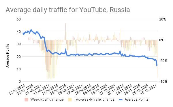 Канал дневник леонтьевых