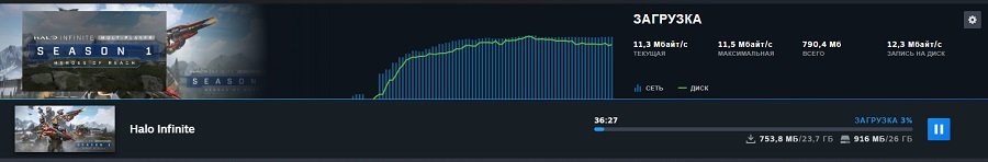 На ПК клиент занимает 26 гигабайт На ПК клиент занимает 26 гигабайт