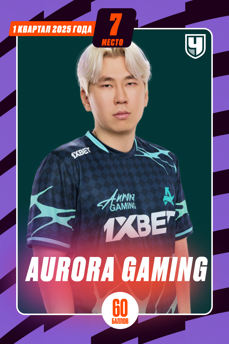 Aurora Gaming