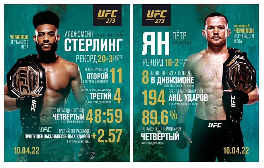 UFC 273, статистика Петра Яна и Алджэмейна Стерлинга UFC 273, статистика Петра Яна и Алджэмейна Стерлинга