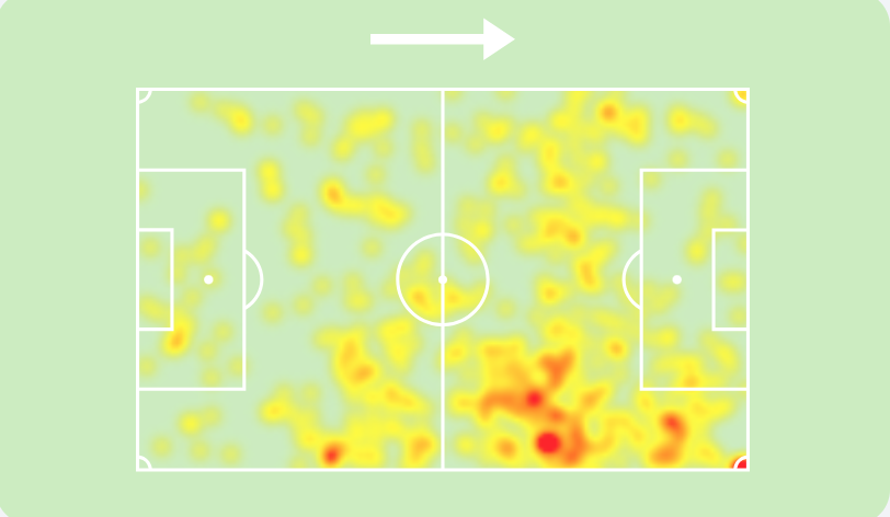 Тепловая карта Абакара Гаджиева в сезоне-2024/2025