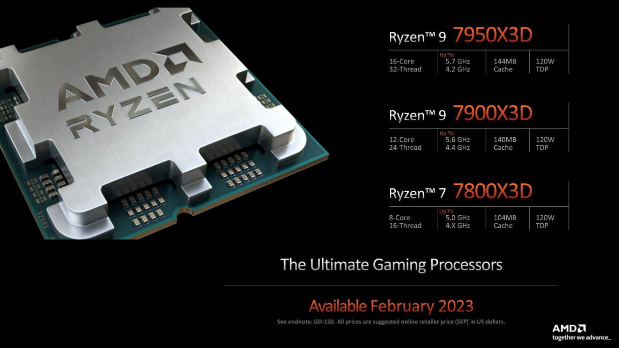 AMD представила мощные процессоры Ryzen 7000X3D — они станут «лучшим  выбором для игр» - Чемпионат