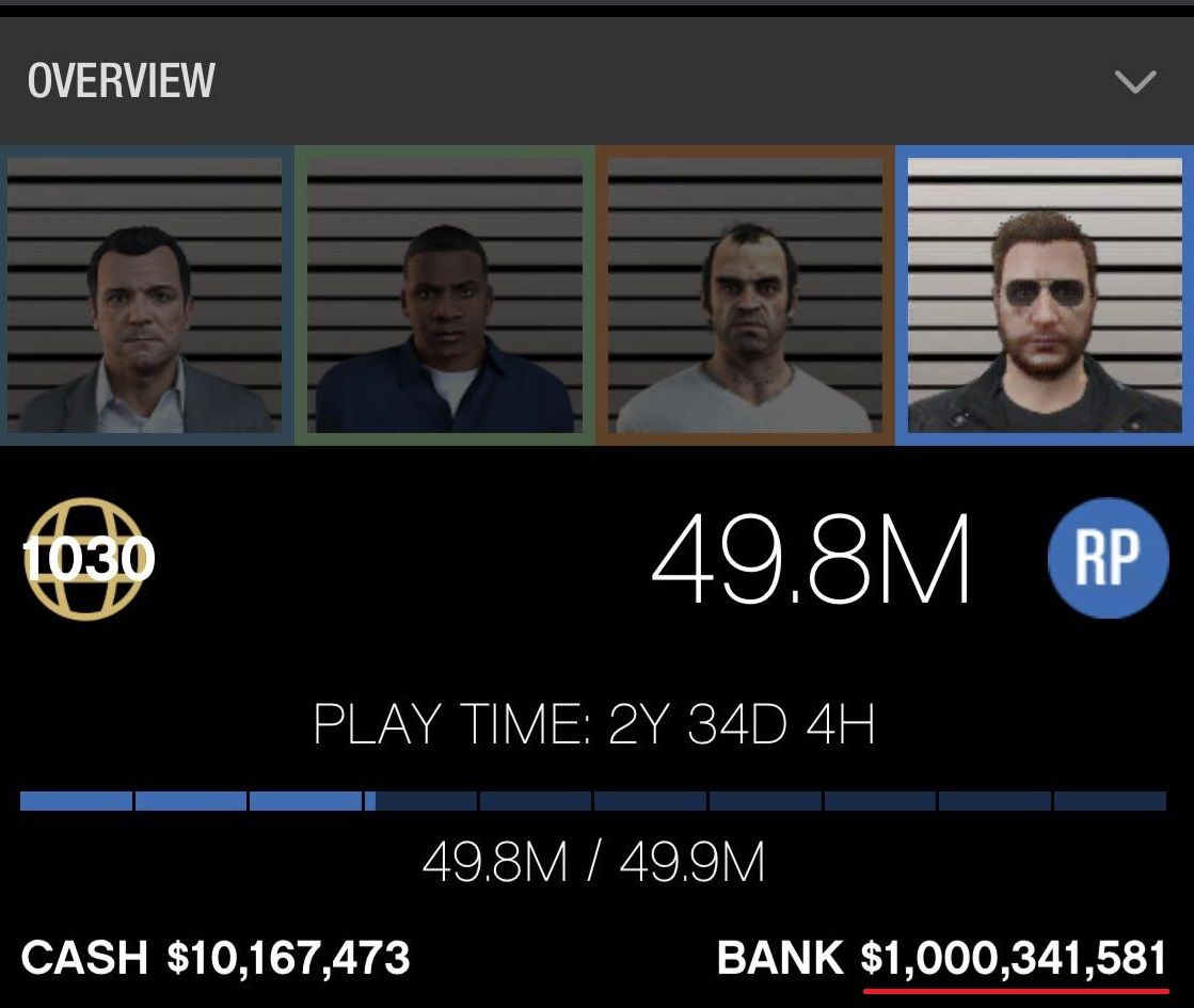 Фанат GTA Online заработал в игре $ 1 млрд. На это ушло более 18 тыс. часов  - Чемпионат