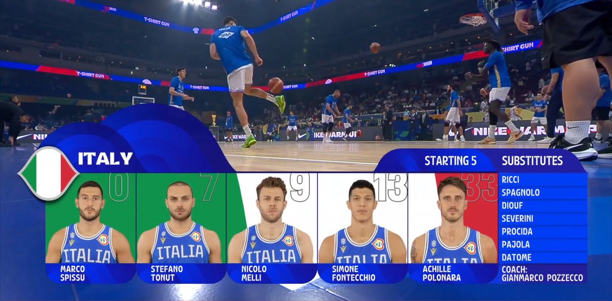 Состав сборной Италии