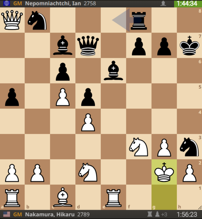 Турнир претендентов по шахматам — 2024, Непомнящий, Горячкина, 7-й тур ...