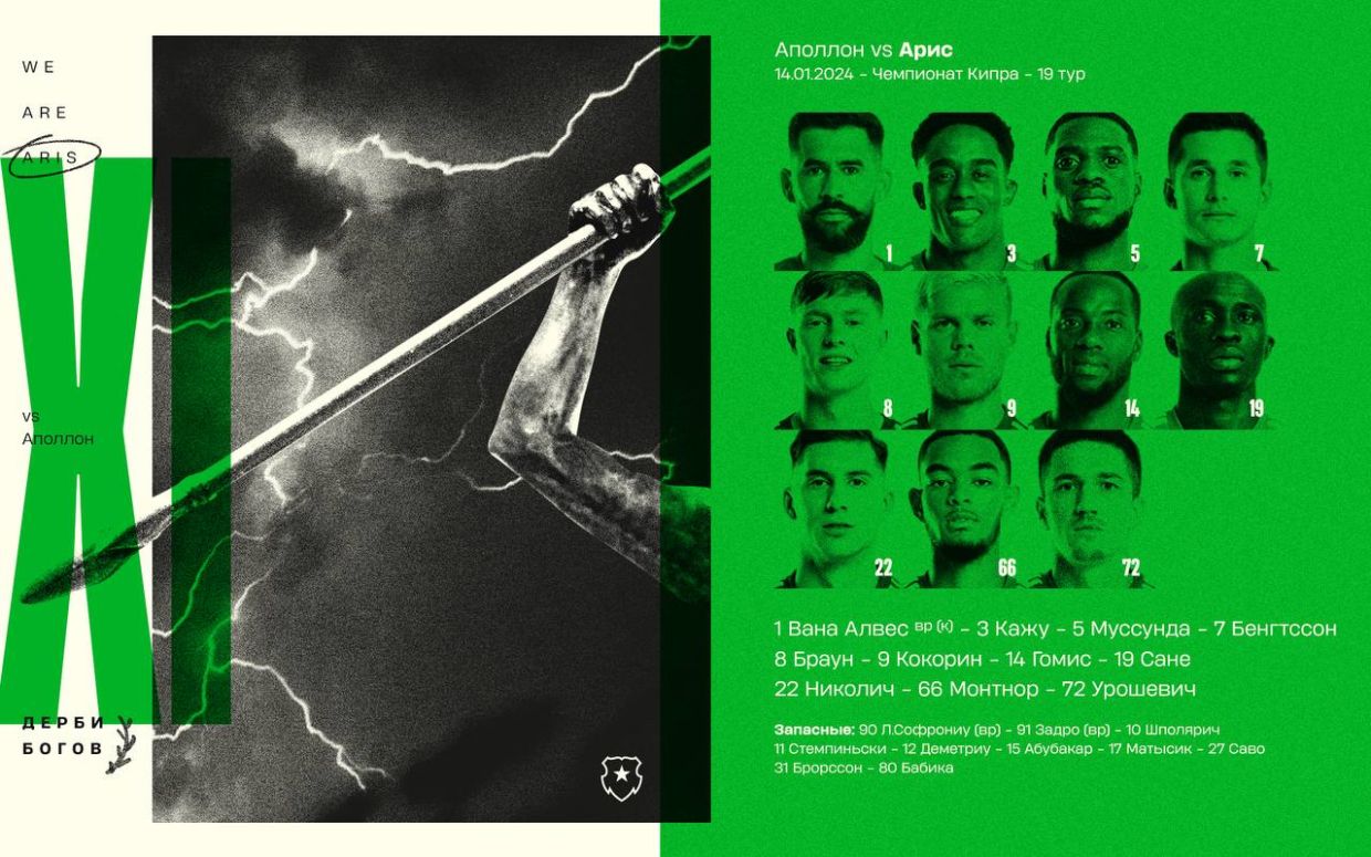 Aris limassol png. николай президент aris fc limassol. аполлон арис прогноз. аполлон арис прогноз. аполлон арис прогноз.