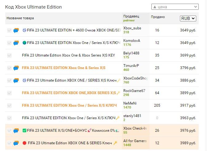 Как купить ФИФА 23 в России для Xbox - Чемпионат