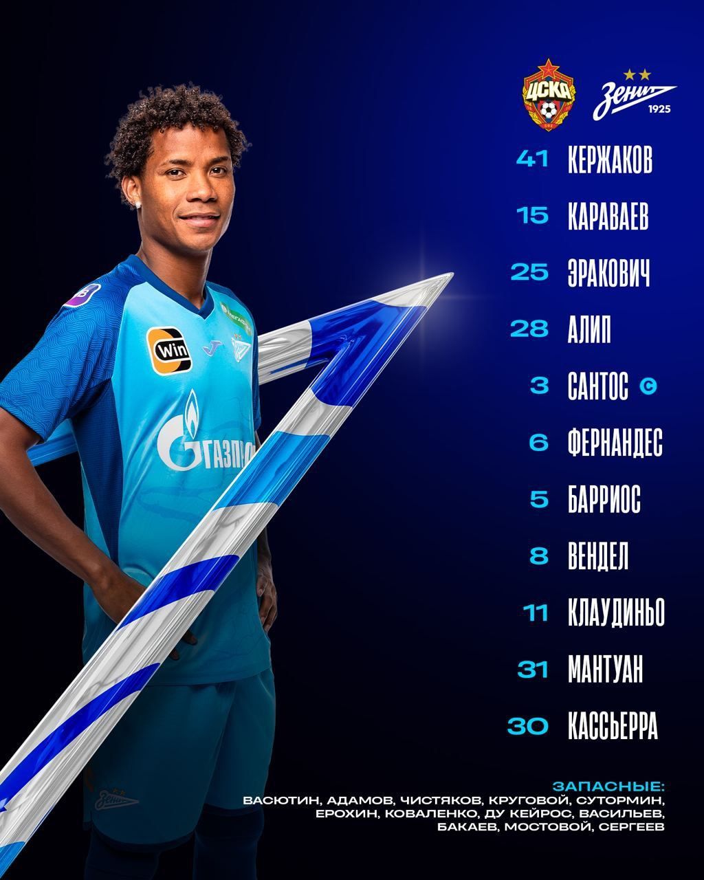 Урал зенит. Цска зенит 1:1. Матчи зенита в июле 2024. Матчи зенита в июле 2024. Футбол зенит.