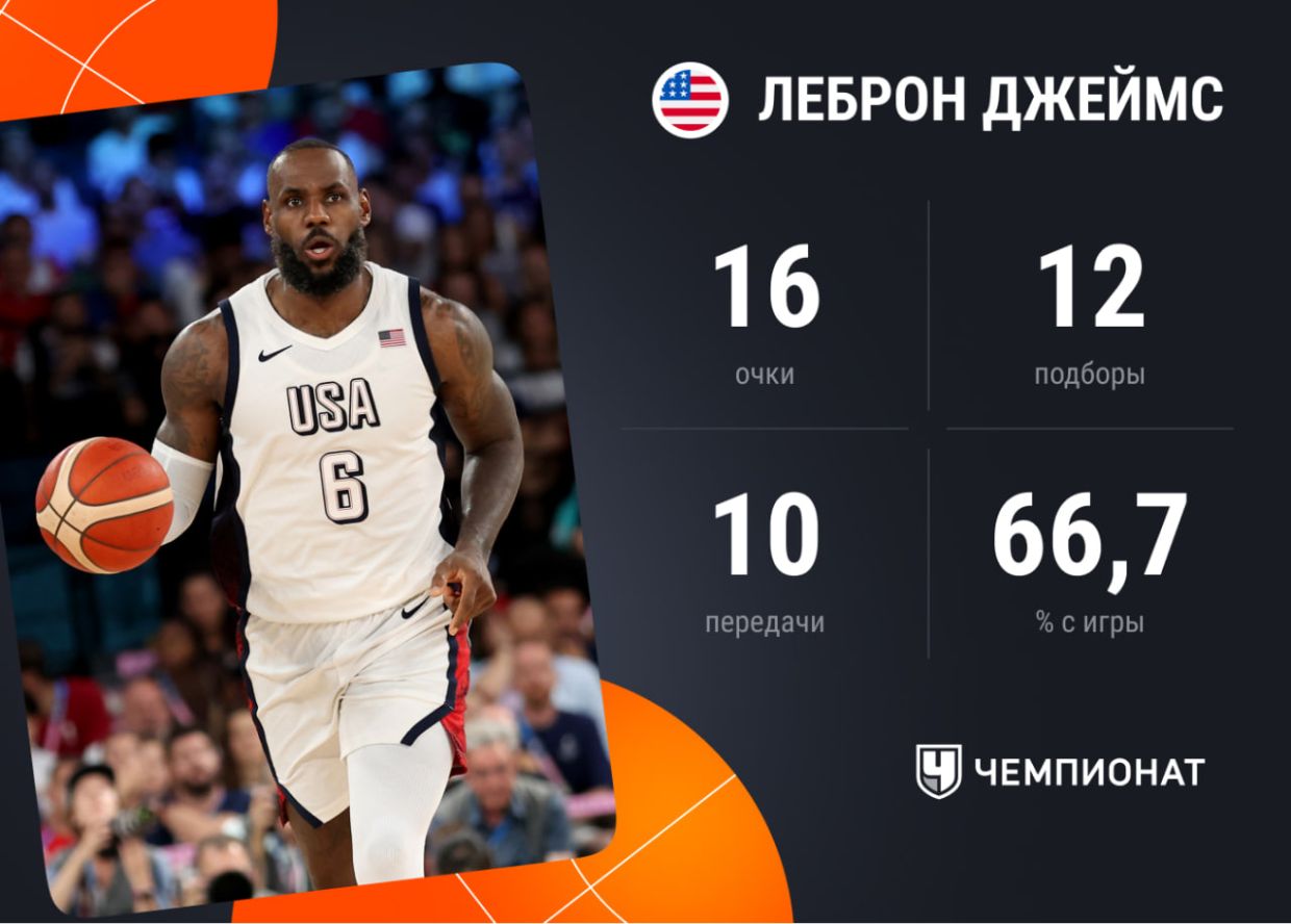 Статистика Леброна Джеймса Статистика Леброна Джеймса