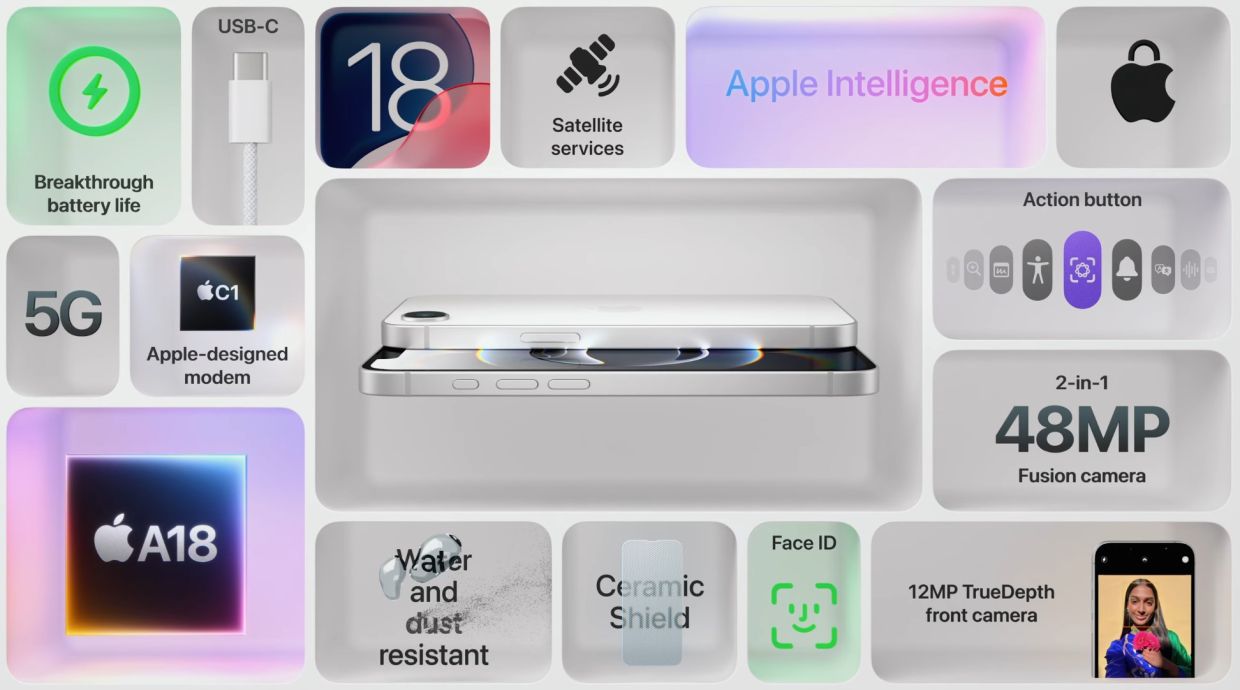 Все особенности iPhone 16e