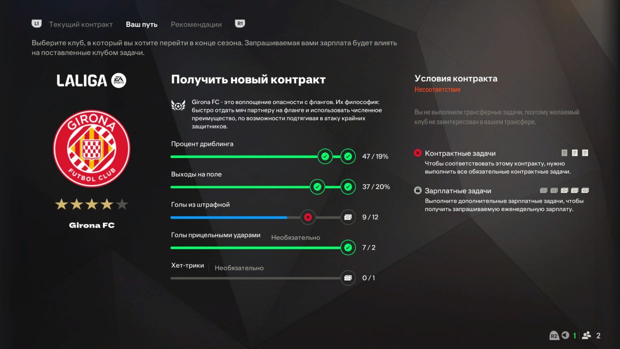 Перейти в «Жирону» оказалось не так-то просто