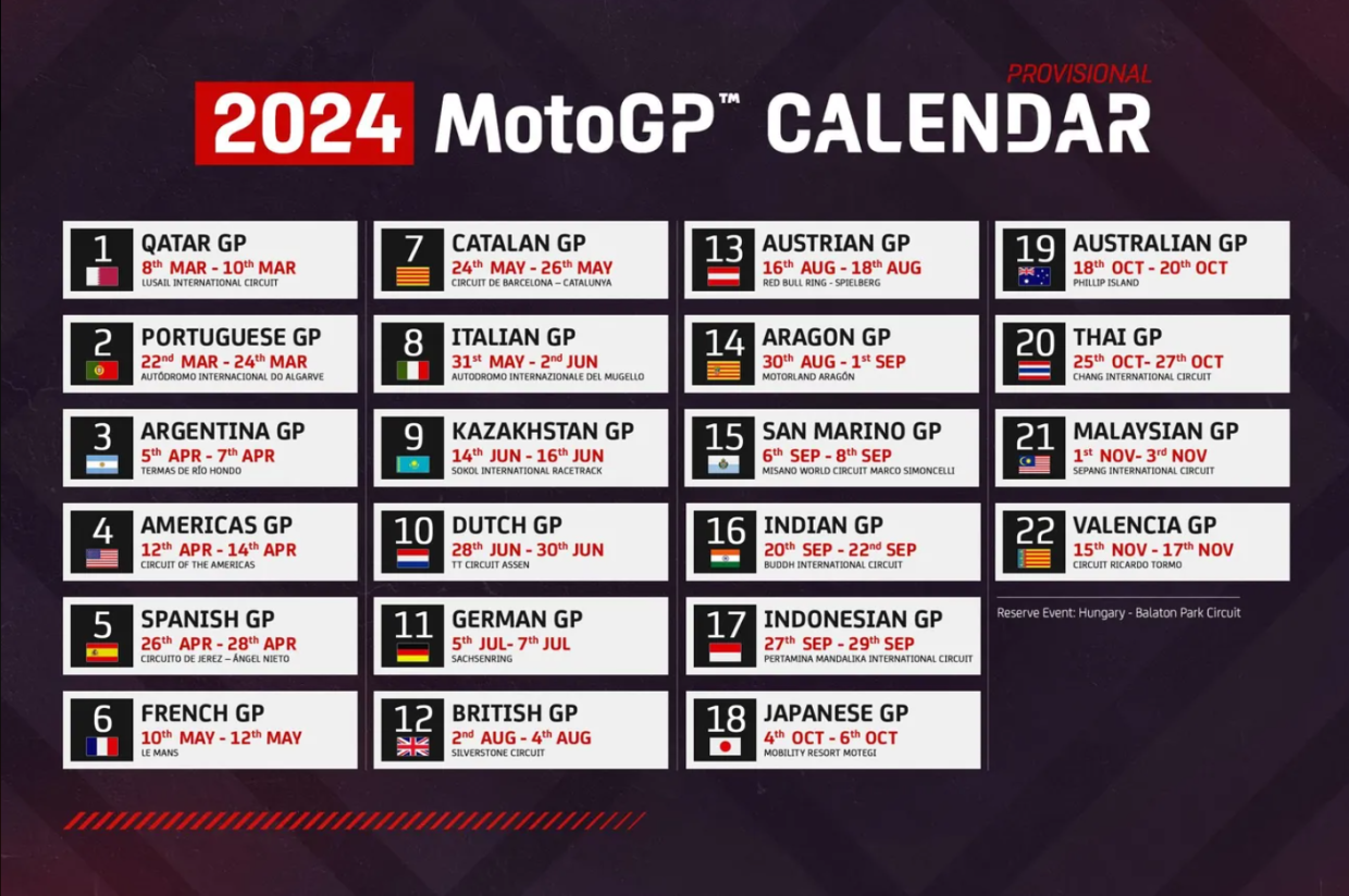 The definitive 2023 Formula 1 calendar: There will be 23 races instead of 24