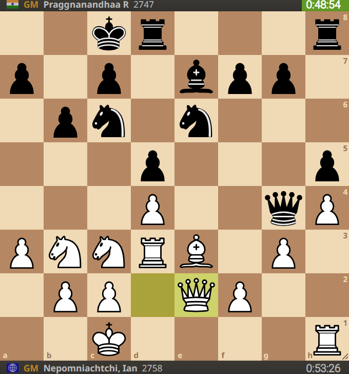 Турнир претендентов по шахматам — 2024, Ян Непомнящий, 12-й тур, 18 ...