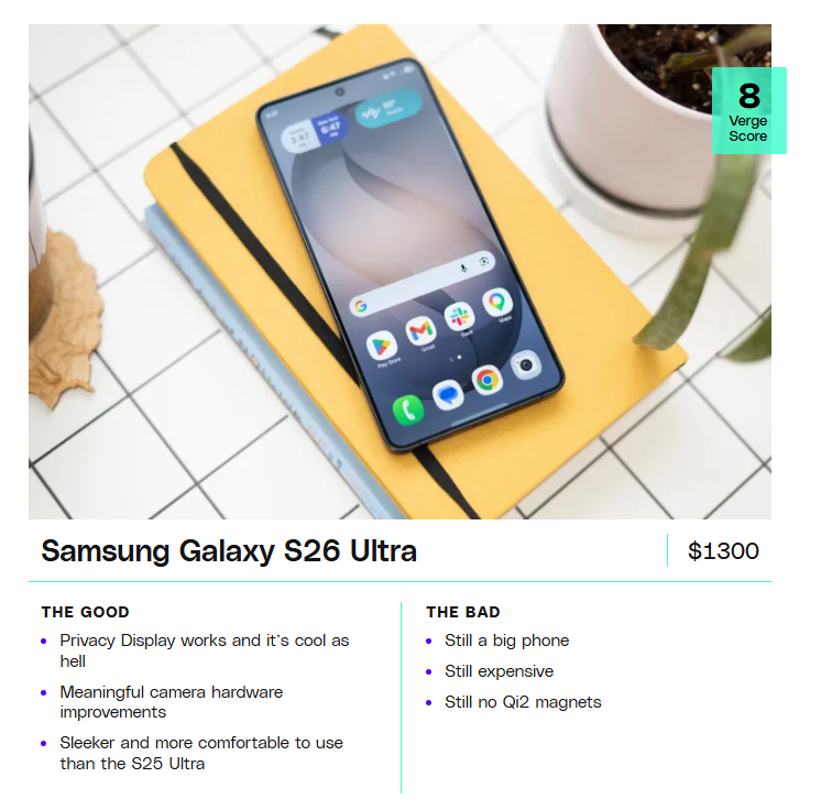 Плюсы и минусы Galaxy S26 Ultra от The Verge