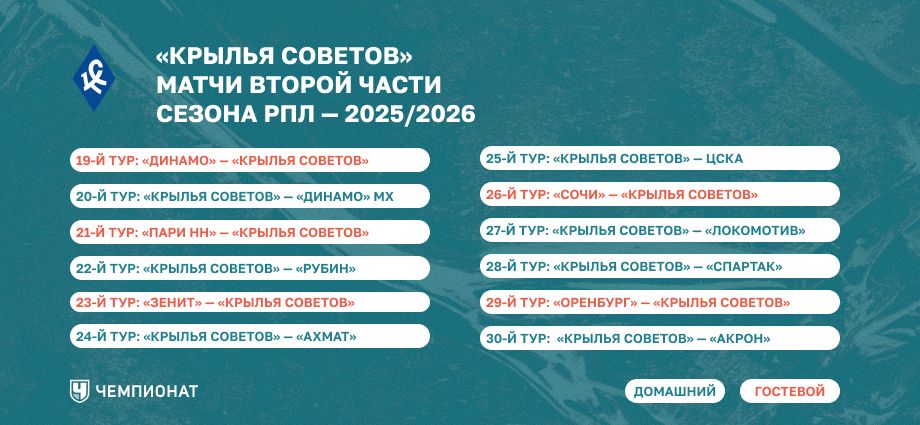 Календарь «Крыльев Советов» на весну 2026 года 