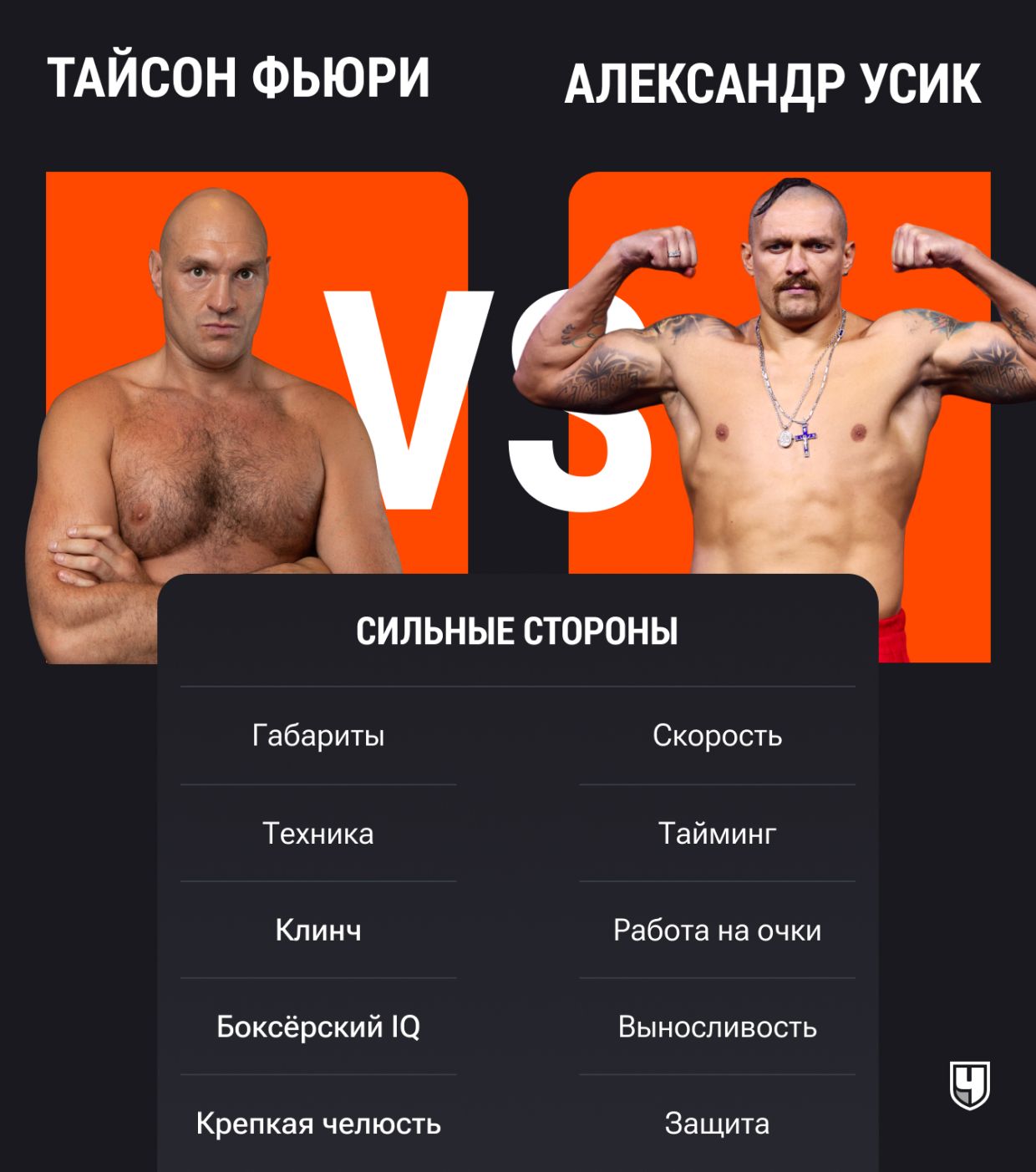 Сильные стороны боксёров Сильные стороны боксёров