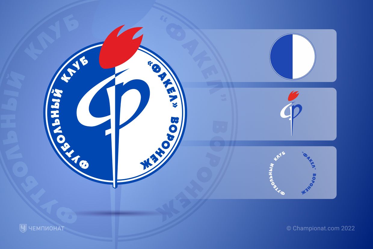 История эмблем клубов РПЛ: что значат логотипы «Зенита», «Спартака», «Локо»  и других – фото, история - Чемпионат